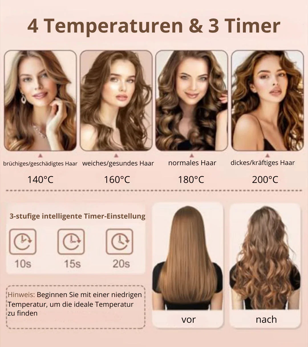 CKG LuxeWave® Automatischer Lockenstab und Glätteisen – 2 Lockengrößen (28 mm und 32 mm), 4 Hitzeeinstellungen (140 °C–200 °C), professionelles Styling-Tool